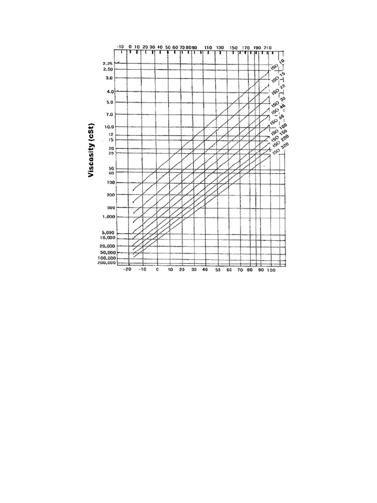 Appendix A | PDF