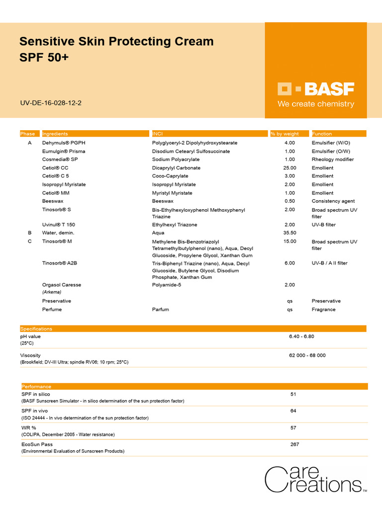 Formulation Creme CC Creme SPF 50 | PDF | Sunscreen | Emulsion