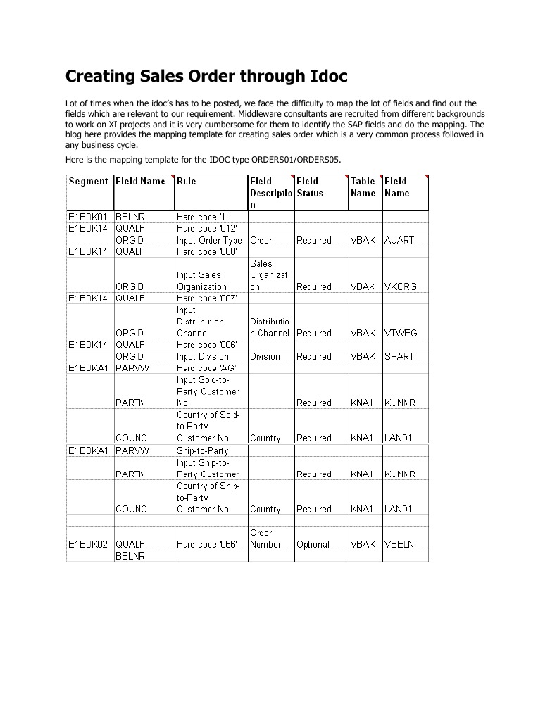 Sales Order IDoc Mapping Template | PDF | Computers
