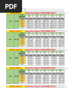OCSEA Pay Scale 2025 Overview | PDF