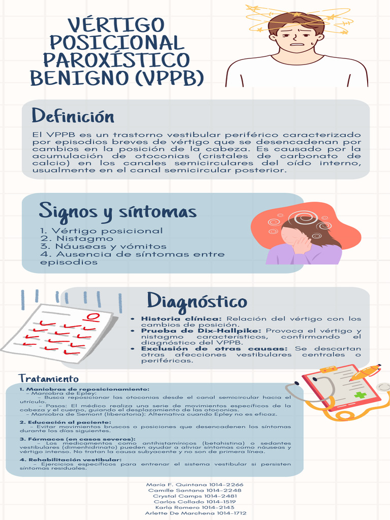 Vértigo Posicional Paroxístico Benigno | PDF