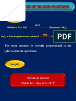 Estimation of Blood Glucose: Principle