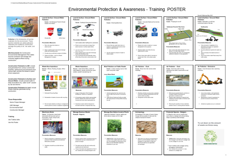 Environmental Protection | PDF | Waste | Water