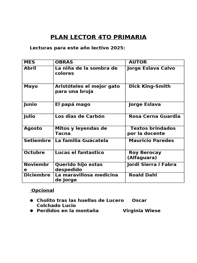Plan Lector 4to Primaria Pdf