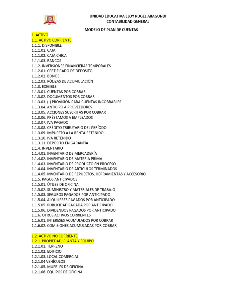 Modelo de Plan de Cuentas Contable | PDF | Economias | Servicios ...