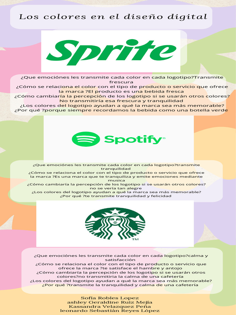 Infografía Consejos de Creatividad Orgánico Floral Rosa - 20250331 ...