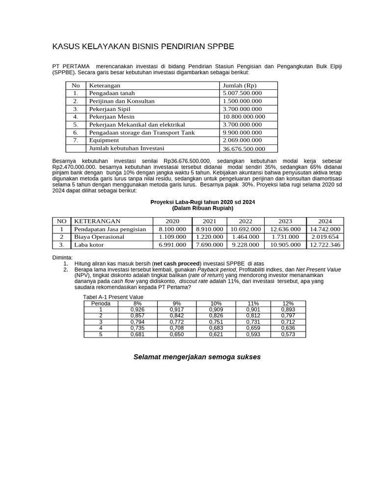 Kelayakan Investasi SPPBE PT Pertama | PDF