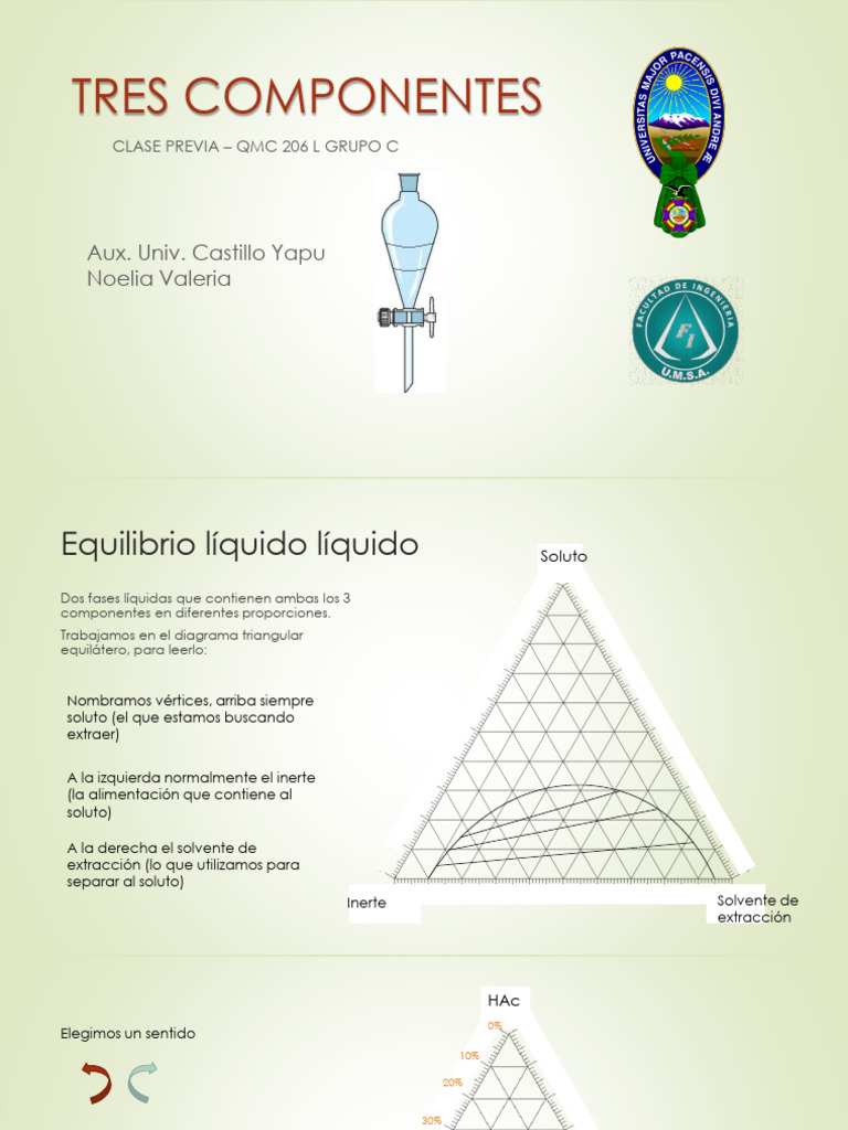 Composición y Extracción de HAc y H2O | PDF | Química Física ...