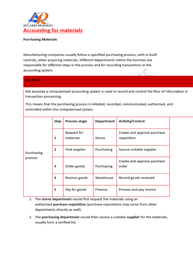 Accounting For Materials-2 | PDF | Debits And Credits | Inventory