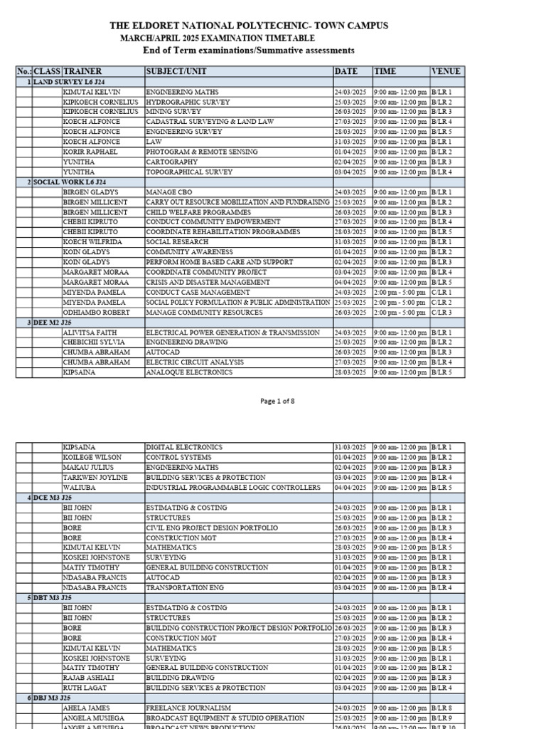 Final March April 2025 Timetable Town Campus Pdf