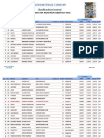 Clasificacion Zuheros 2012