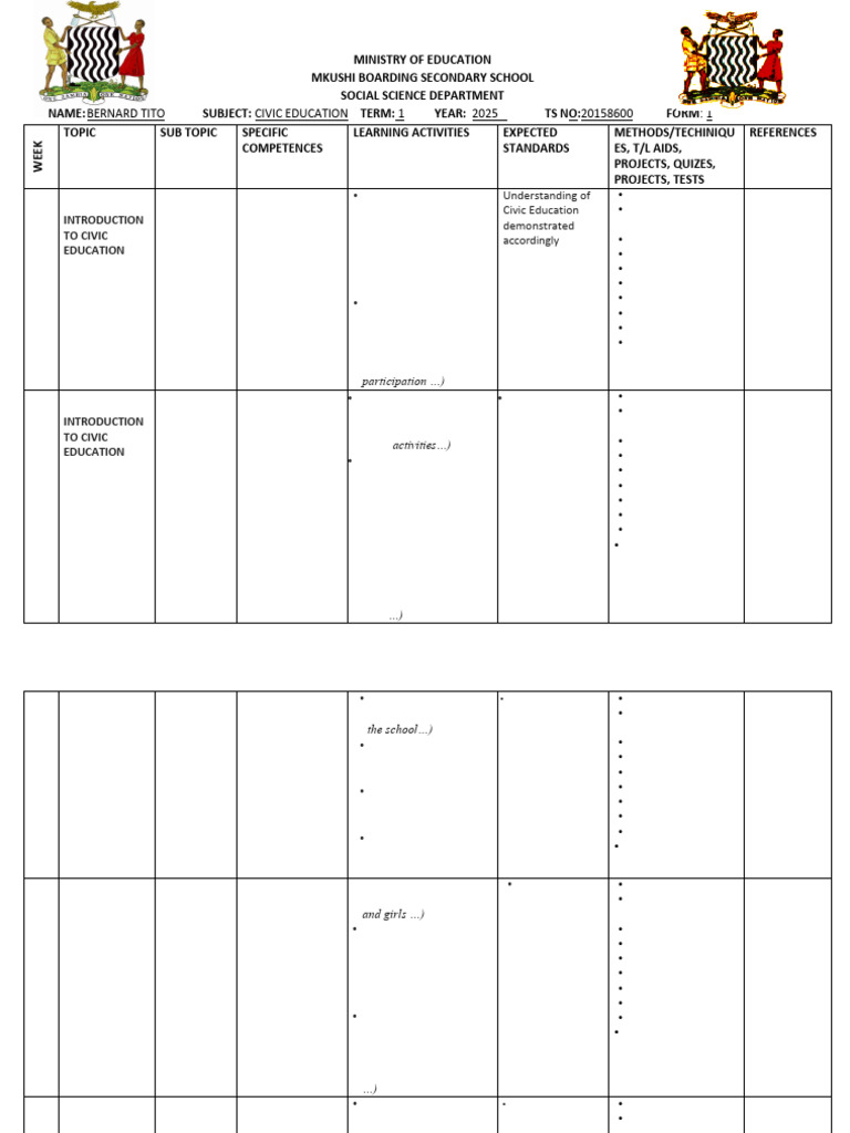 Form 1 Civic Education Syllabus 2025 | PDF | Citizenship