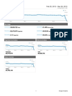 Ziddu Analytics Data