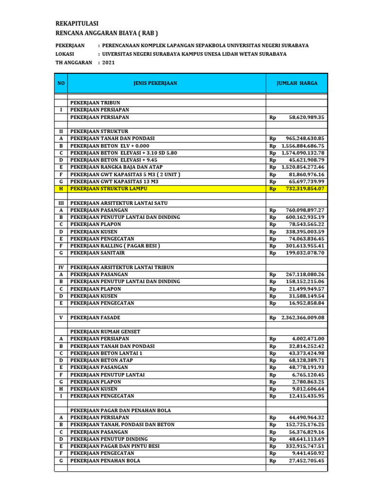 Usulan Rab Tribun Unesa 201212 Revisi - Awal - Tahap II | PDF