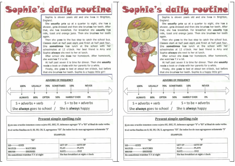 Daily Routine Text 2022 | PDF