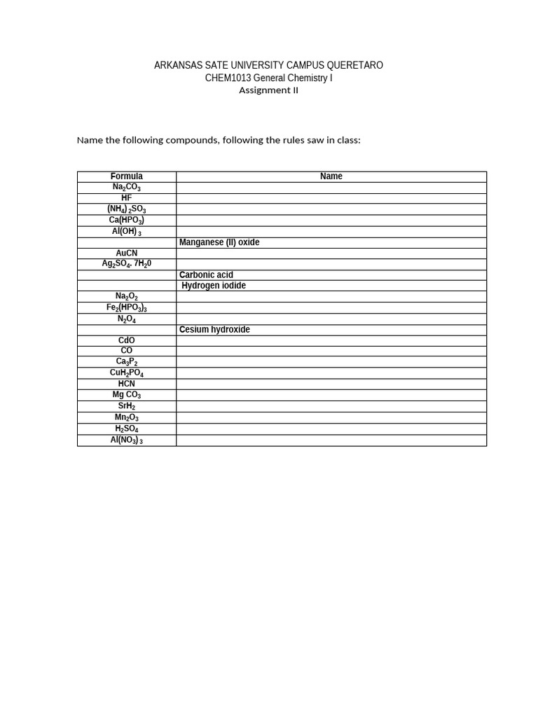 Assignment 2-Naming Compounds | PDF