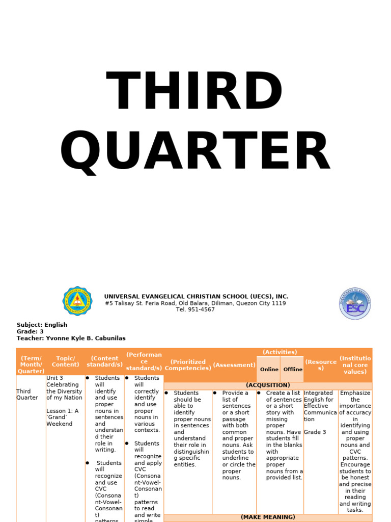 Grade 3 English Curriculum Overview | PDF | Word | Plural
