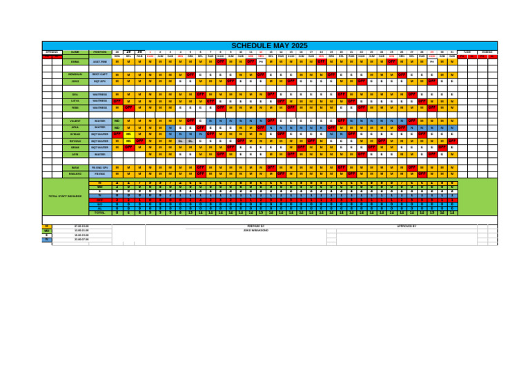Printable Fbs Schedule 2017 fbs schedule Spreadsheet : Cfb - MedienHome.de