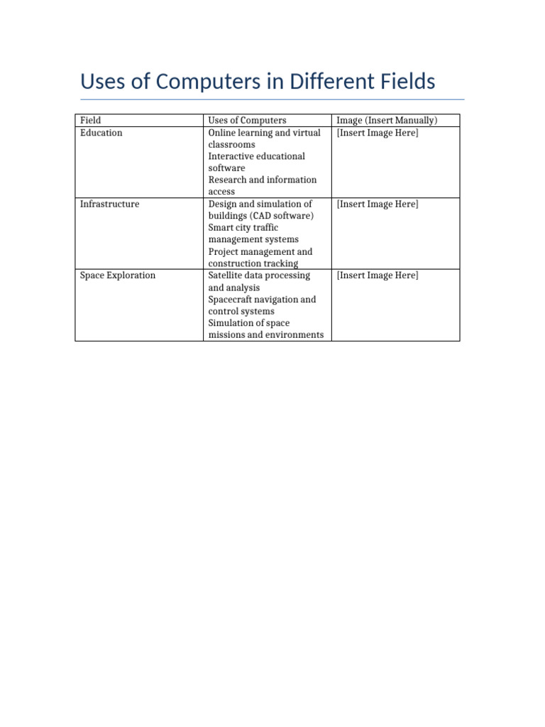 Computers in Various Industries | PDF