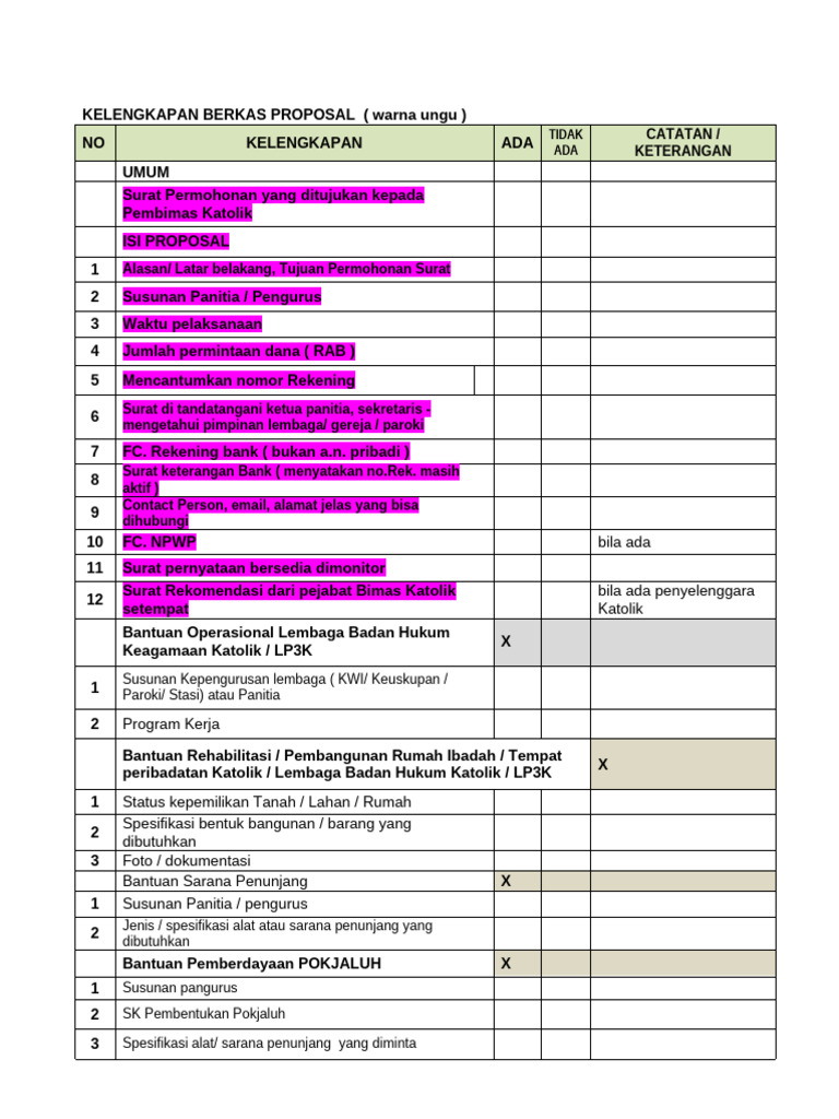 Skema Proposal Bantuan Kegiatan Pdf