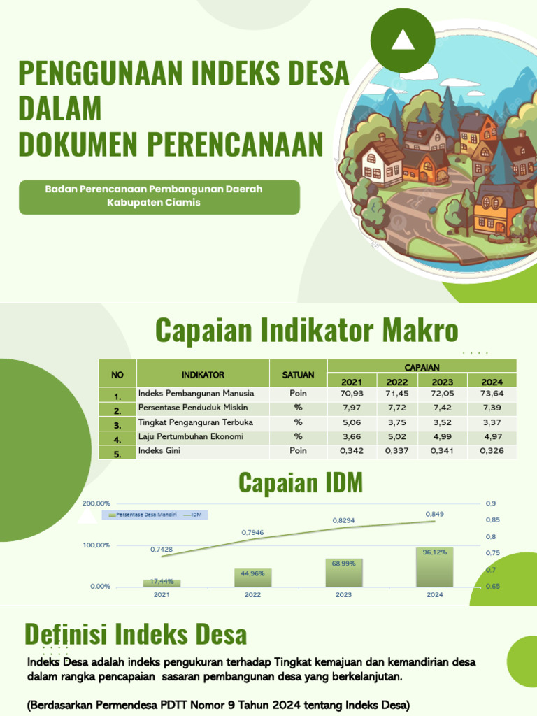 Indeks Desa untuk Perencanaan Ciamis | PDF