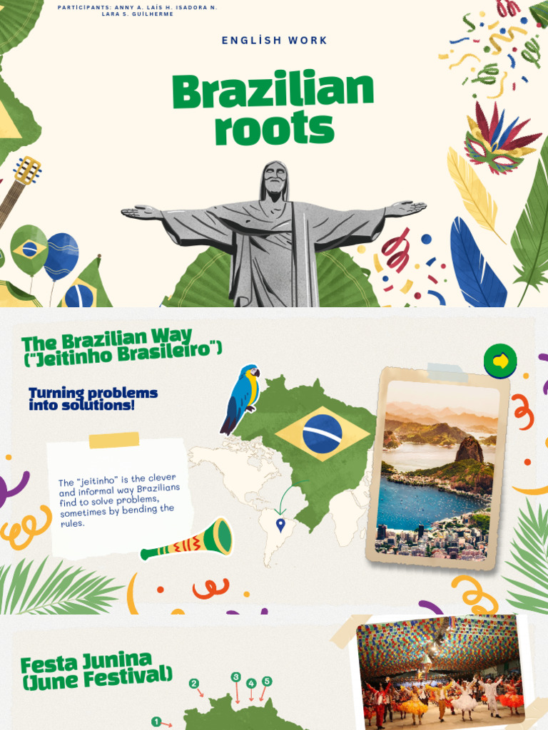 Brazil Country Introduction Presentation in Green and Yellow ...