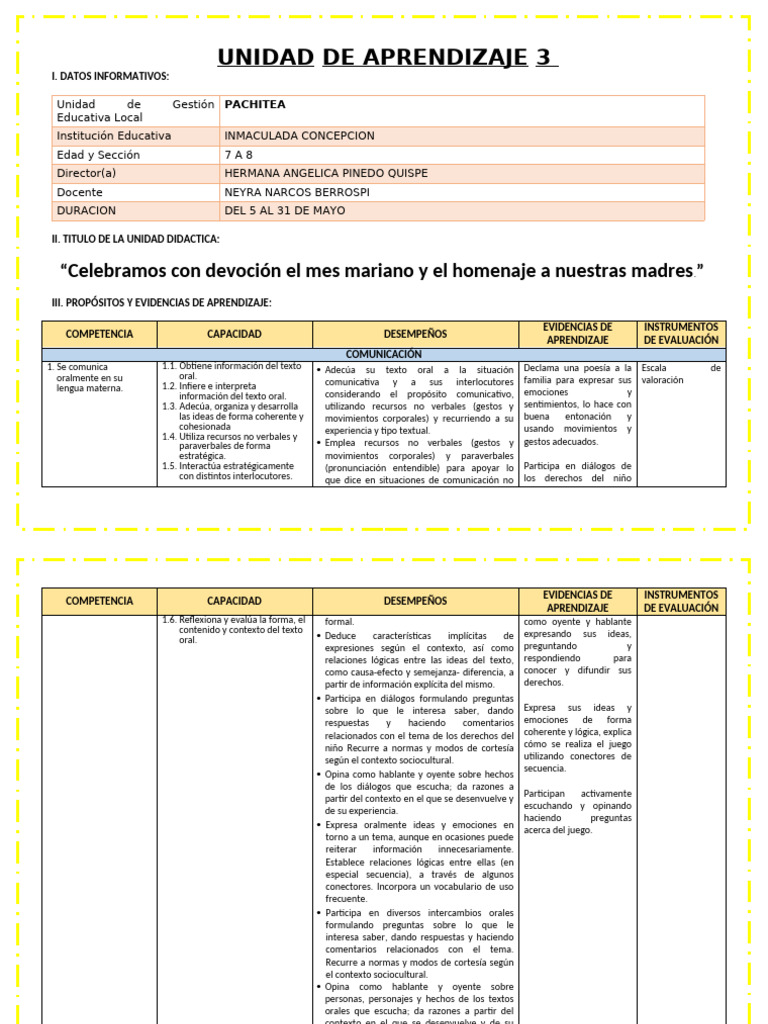 2° Unidad de Aprendizaje Mayo 2025 | PDF | Aprendizaje | Evaluación