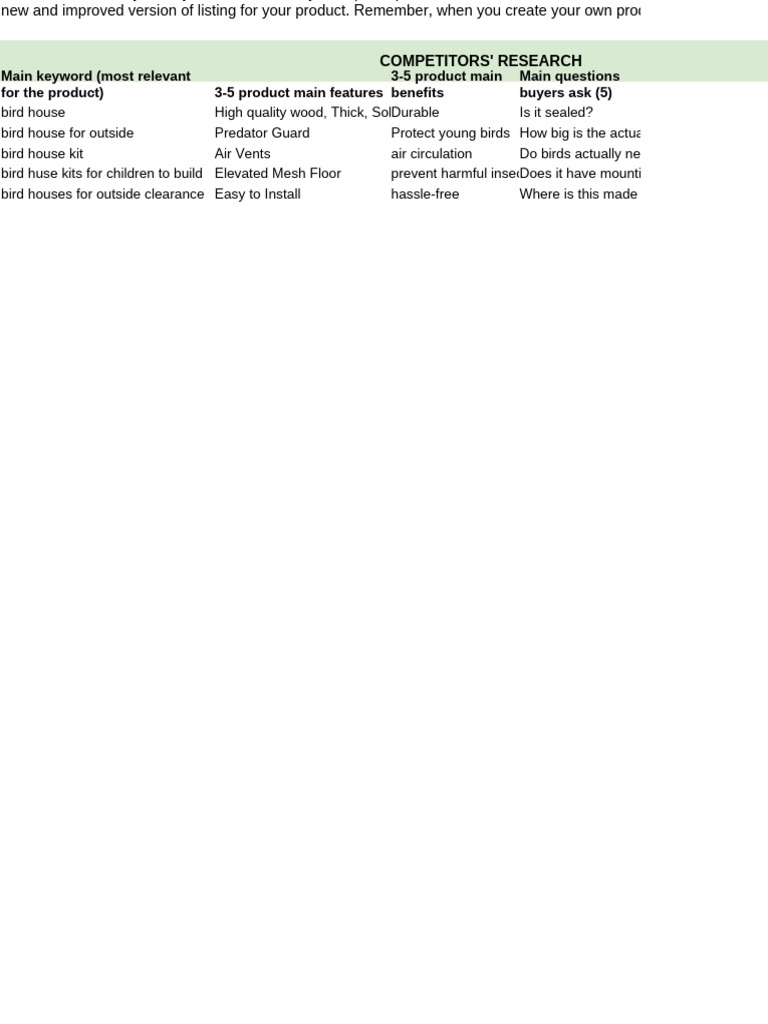 Bird House Listing Creation Template | PDF