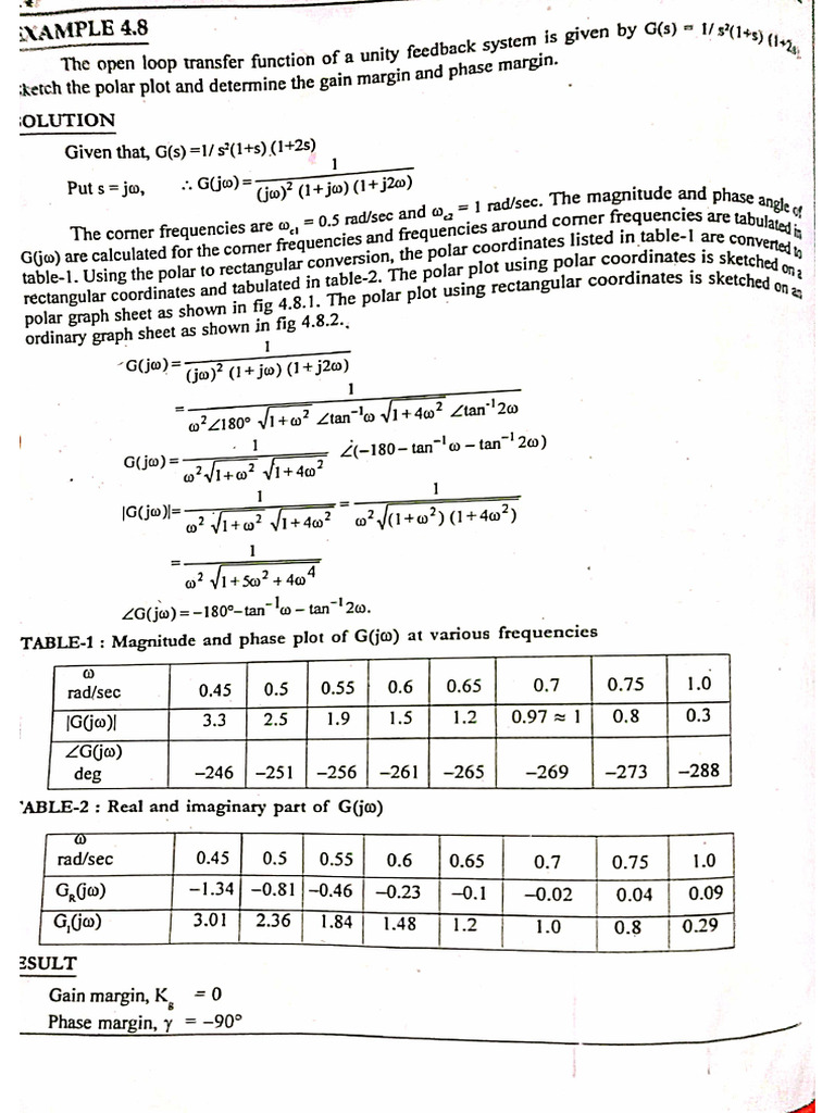 II Int Cs Set 2 Answer | PDF