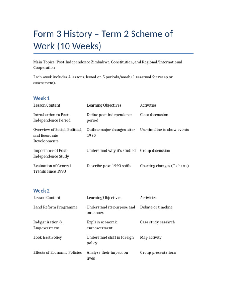 Form 3 History Term 2 Scheme of Work | PDF | Learning | Governance