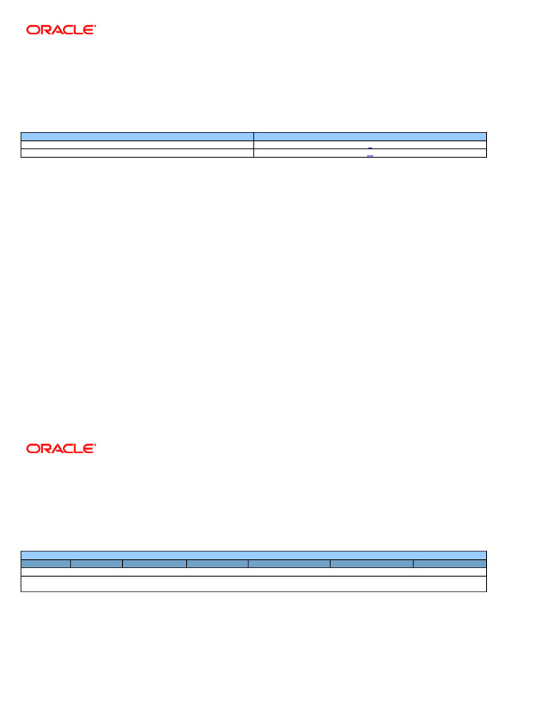 Supplier Addresses Import Summary | PDF