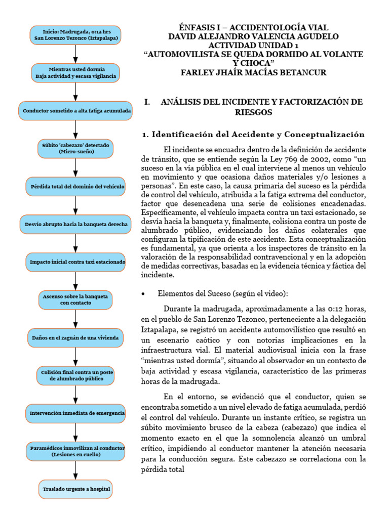 Automovilista Se Queda Dormido Al Volante y Choca | PDF | Conciencia ...