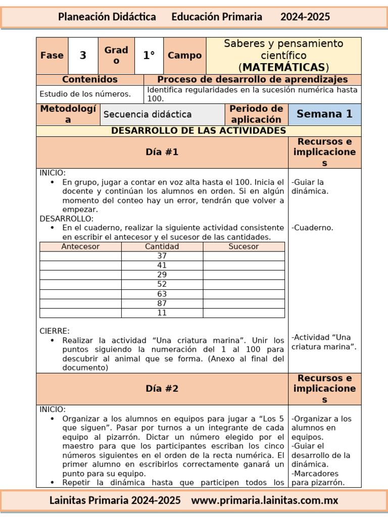 Planeación Matemática Primer Grado 2025 | PDF | Pensamiento