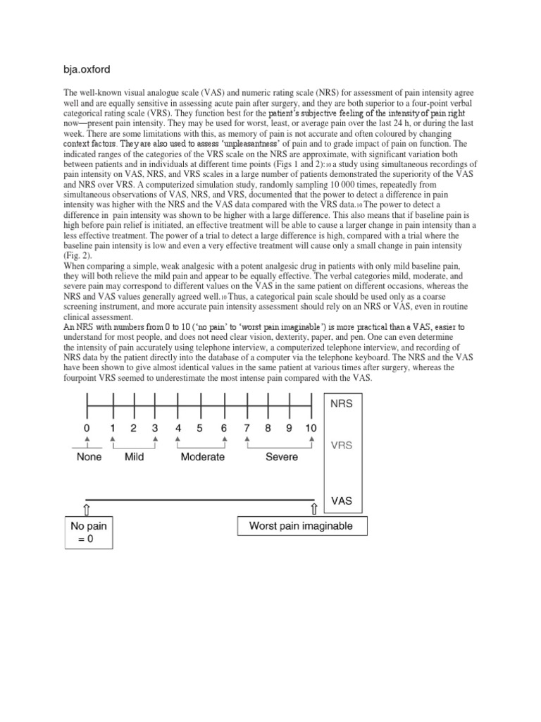 Vas Score | PDF | Pain | Symptoms And Signs