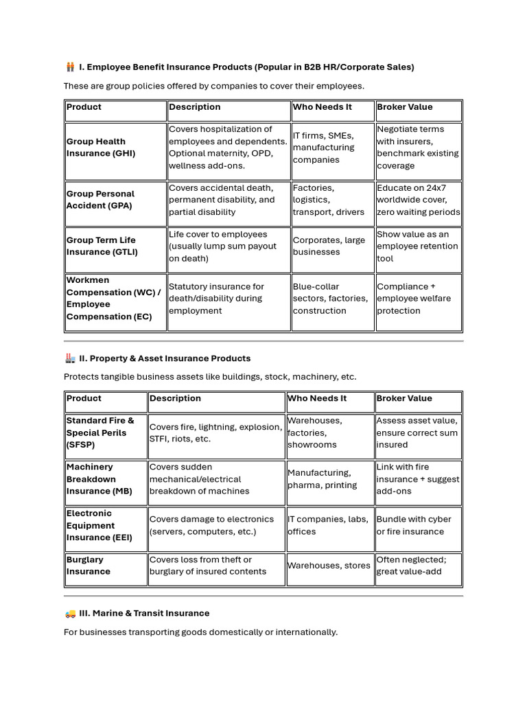 SAles | PDF | Insurance | Liability Insurance