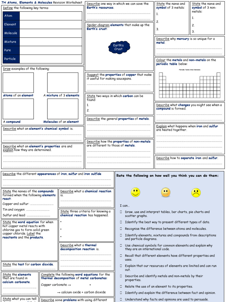 Year 7 Atoms Revision Worksheet | PDF | Oxide | Chemical Elements