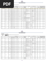 Unisa DSAR02 Form | PDF