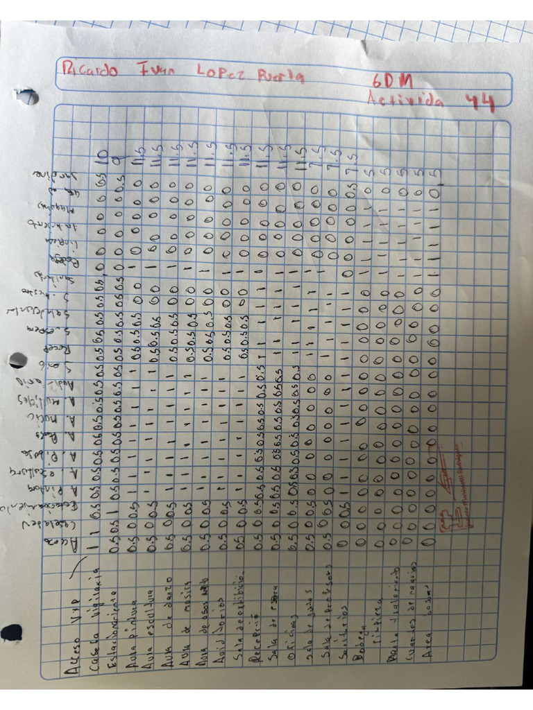 Lpri 44 PDF | PDF