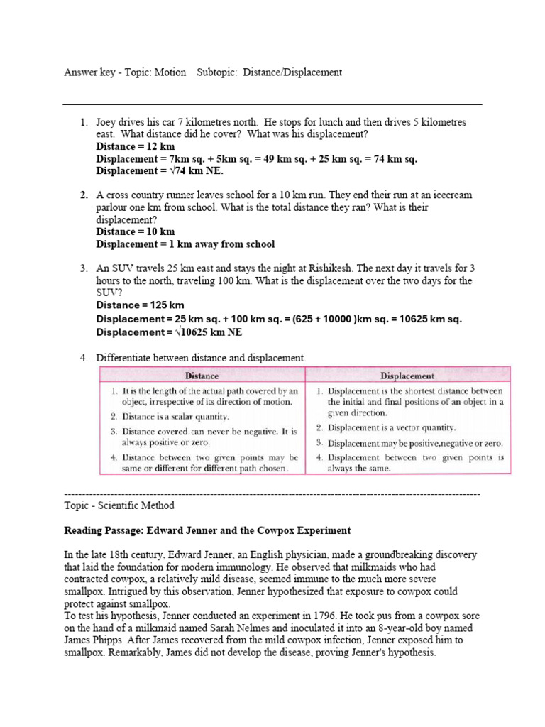 Practice Sheet Motion and Scientific Method - Answer Key | PDF ...
