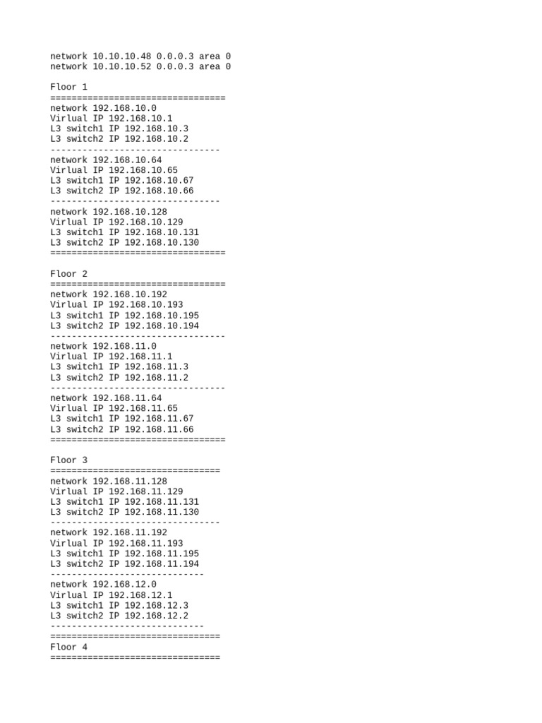 Bank Network | PDF