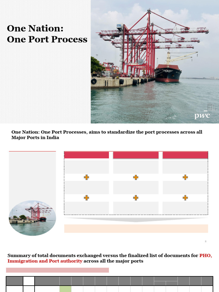 ONOP Cargo Documentation Review Update | PDF | Port | Cargo