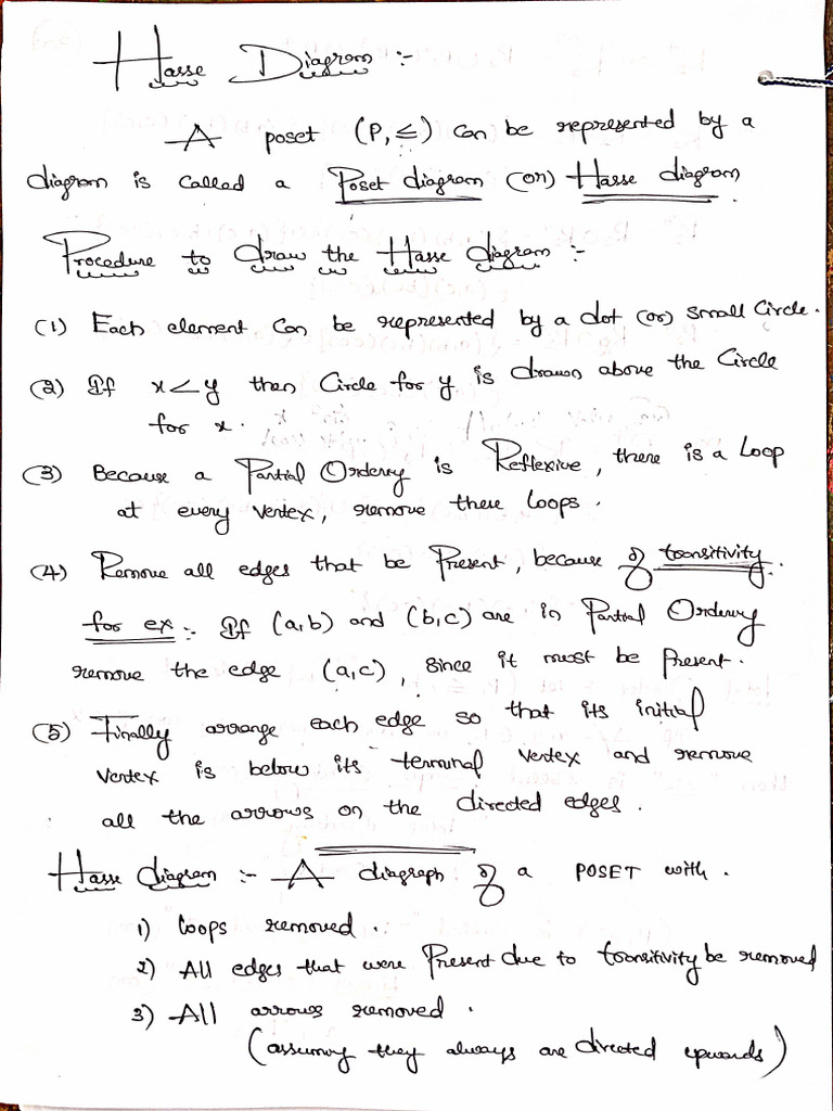 Unit 2 Material No 3 Hasse Diagram | PDF