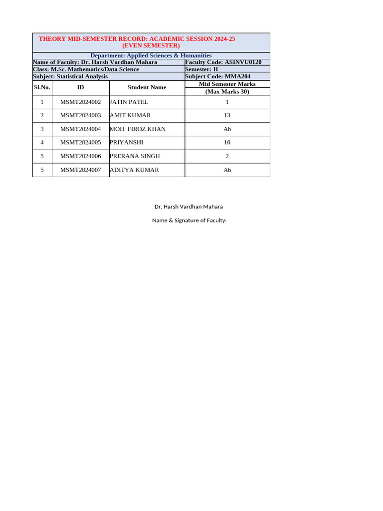 Mid-Semeter Marks Final | PDF