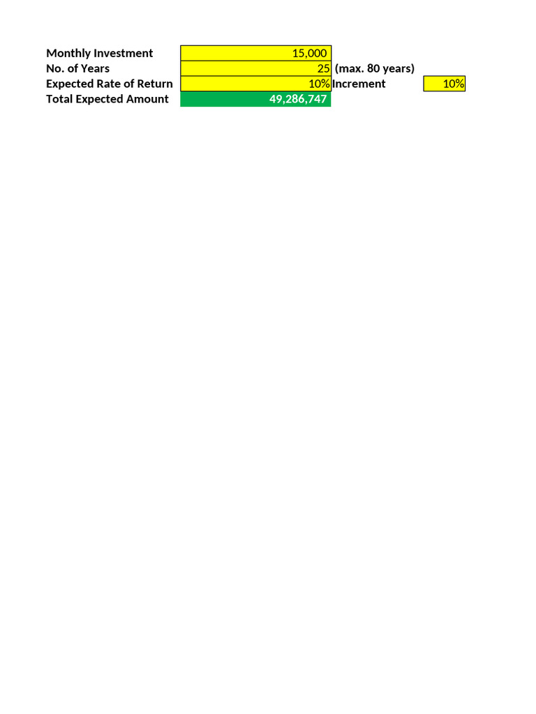 Sip Calculator Annual Increment | PDF