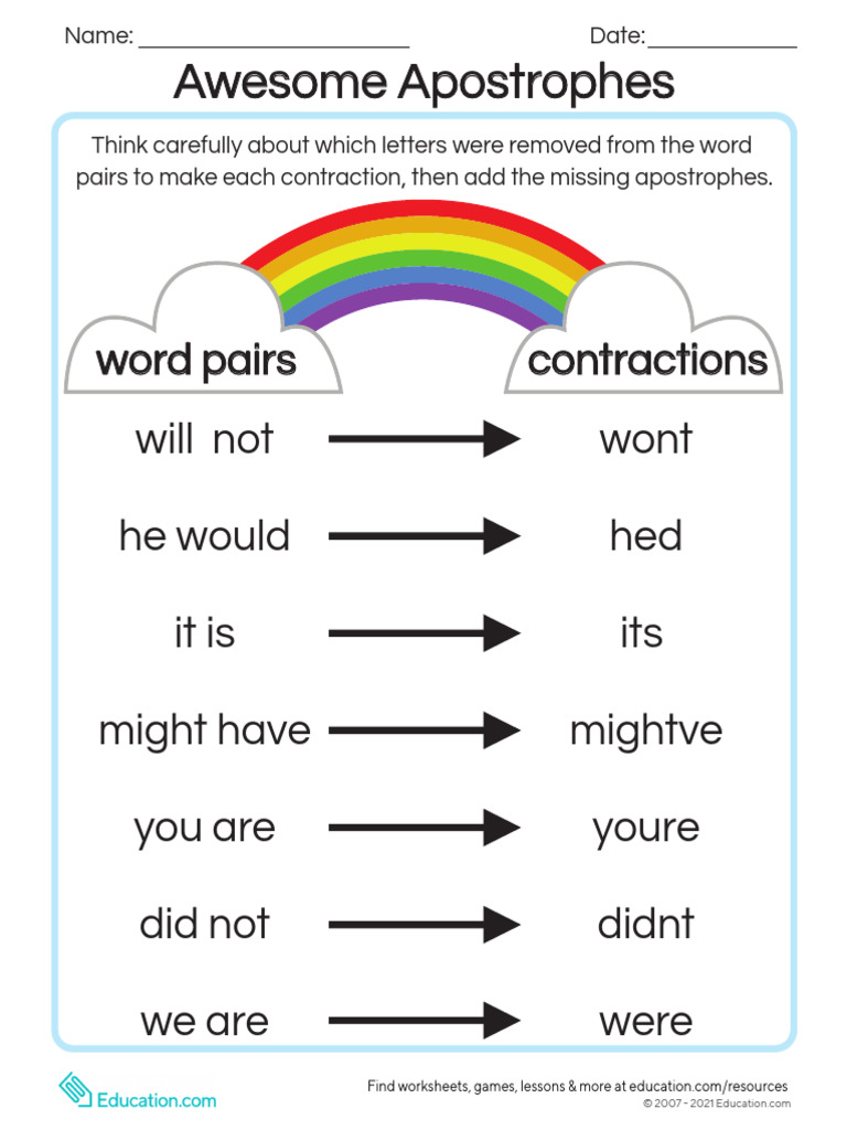 Awesome Apostrophes Worksheet | PDF