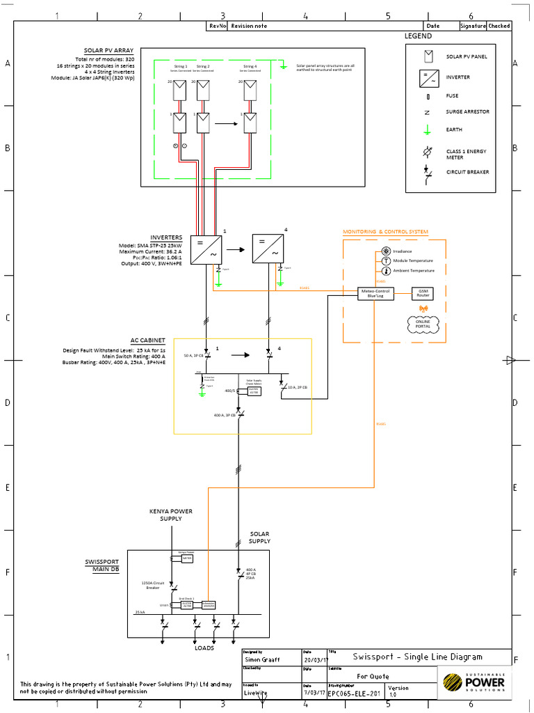 Solar PV System Design Overview | PDF | Solar Panel | Photovoltaic System