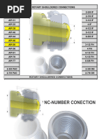 AMMT Thread Specifications Guide | PDF