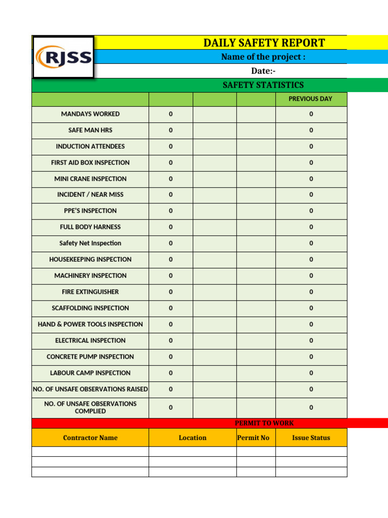 Daily Safety Report Template | PDF