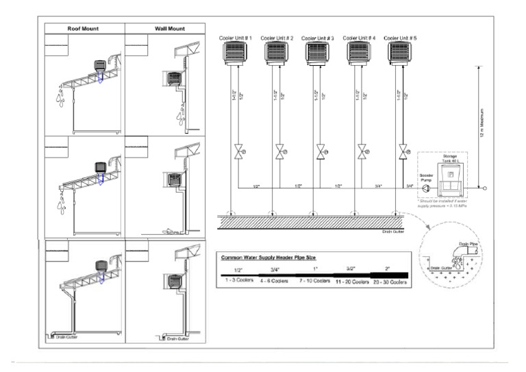 WHAT IS A PIPING A COMPLETE GUIDE visual data 5
