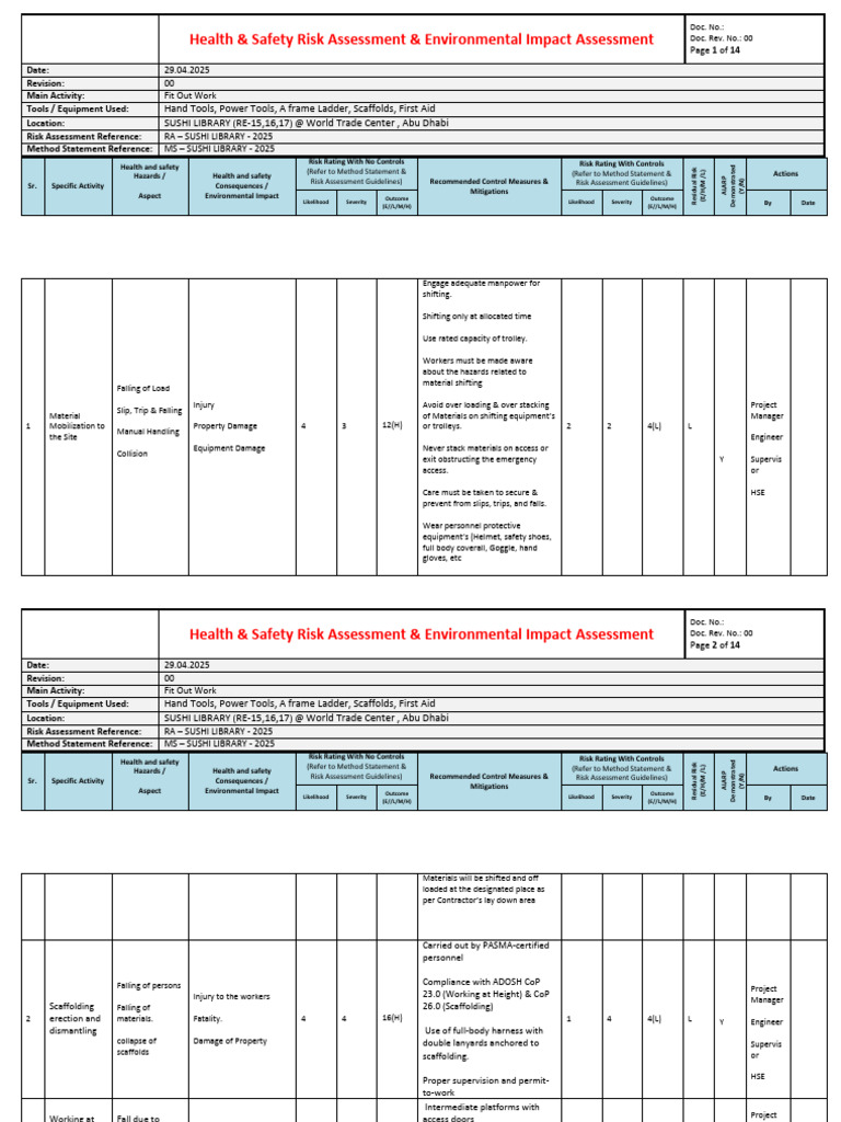 Health & Safety Risk Assessment 2025 | PDF | Occupational Safety And ...